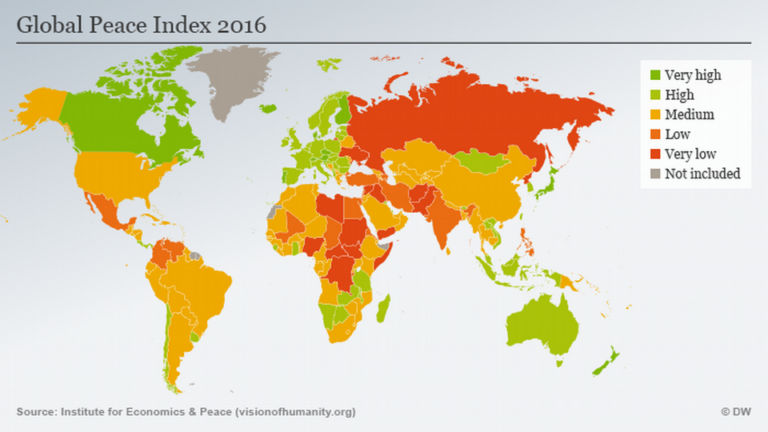 World map illustrating the global peace index of 2016, with countries color-coded according to their level of peacefulness, ranging from very high (green) to very low (red). Violence Increasing Throughout the World